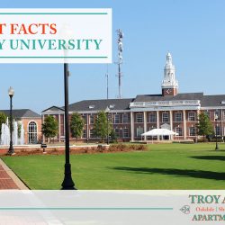 Facts About Troy University