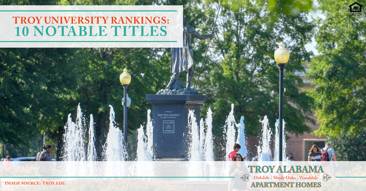 Troy University Rankings: 10 Notable Titles